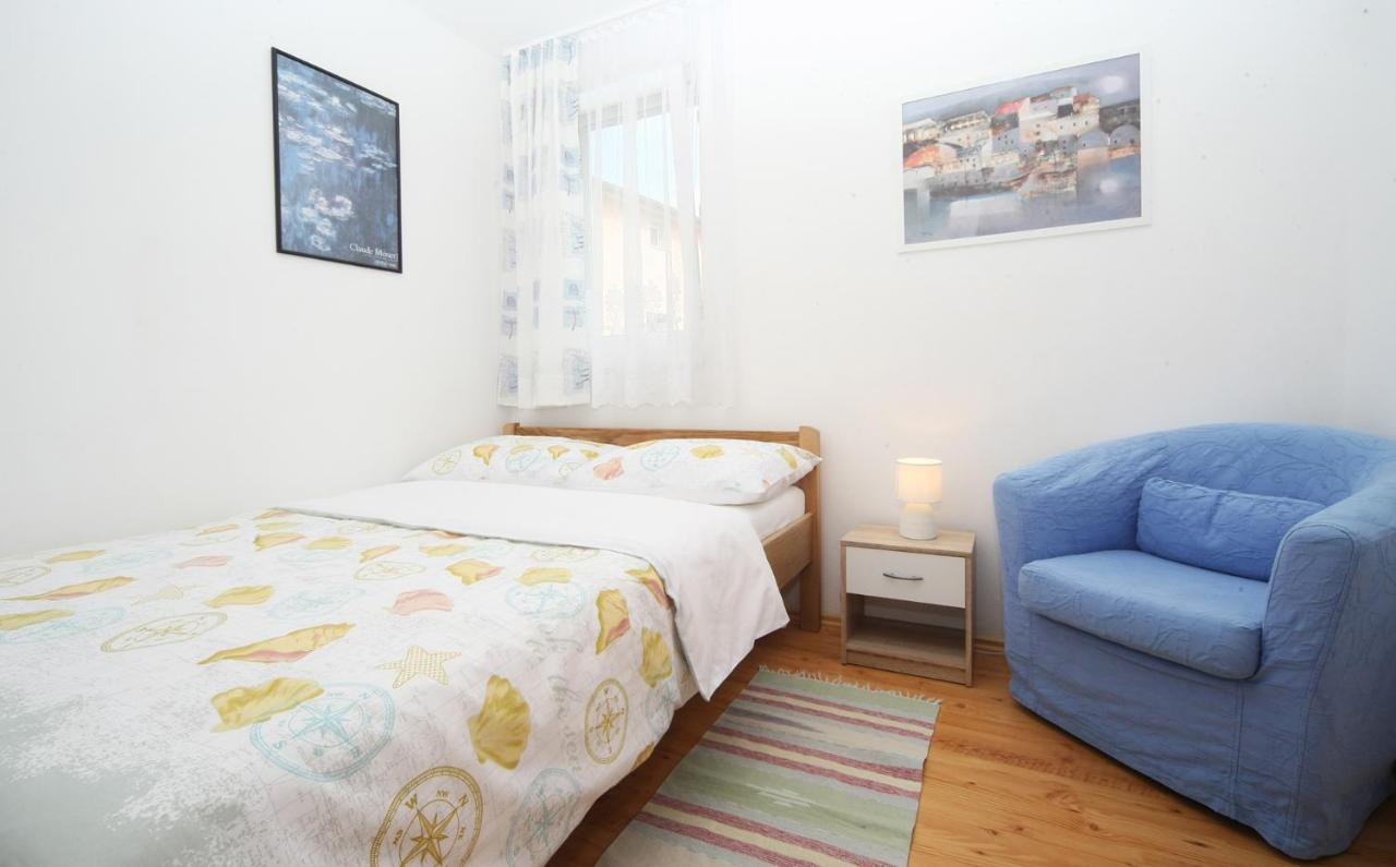 Mond Gornji Karin